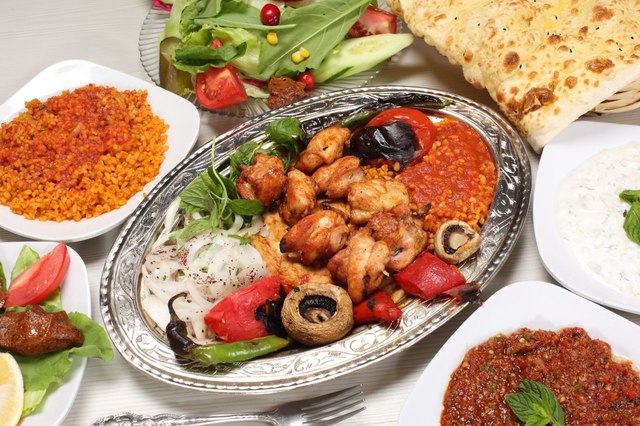 TAVUK ŞİŞ